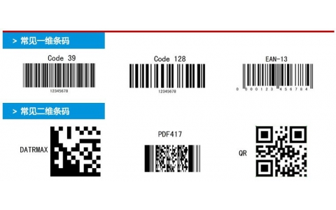 條形碼技術(shù)以及條形碼識(shí)讀設(shè)備介紹
